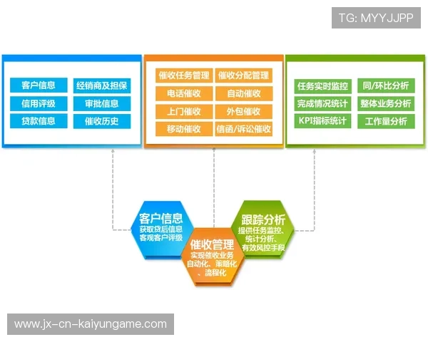 新闻中心服务优化高层管理结构调整引发行业高度关注